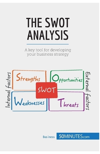 SWOT Analysis, The: A key tool for developing your business strategy