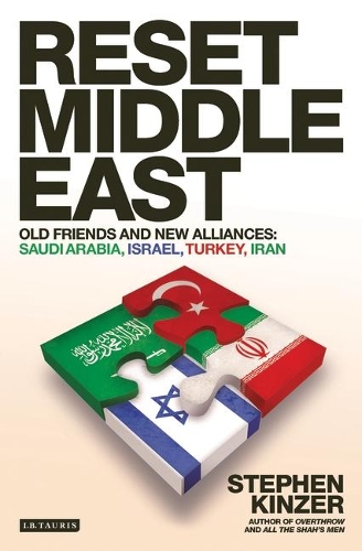 Reset Middle East: Old Friends and New Alliances: Saudi Arabia, Israel, Turkey, Iran