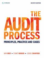 Audit Process, The