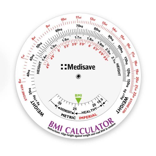 BMI Disc